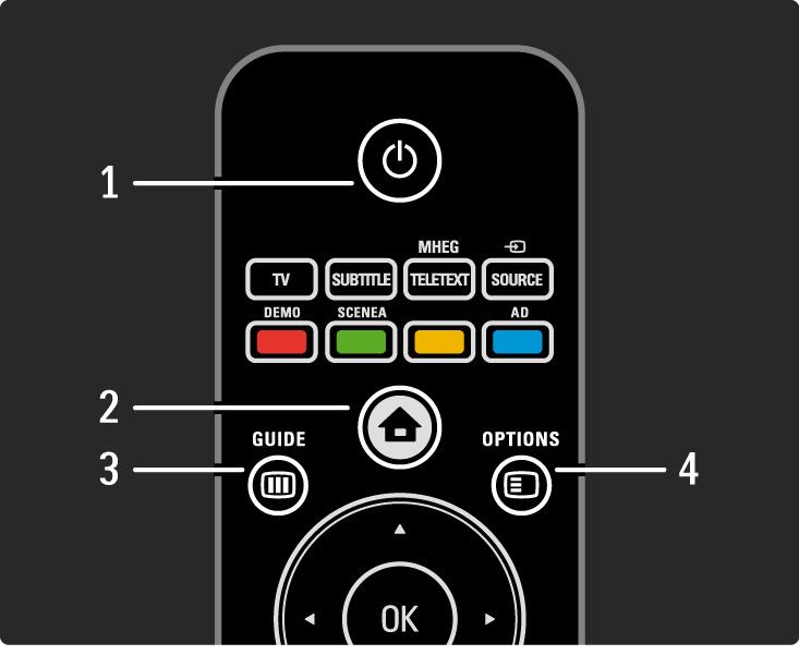 2.1.1 Remote control overview 1/6 1 Standby O To switch the TV on or back to standby. 2 Home h To open or close the Home menu.