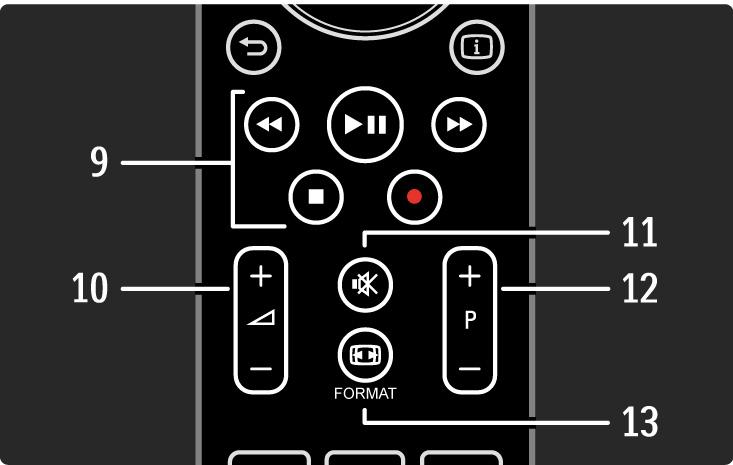 2.1.1 Remote control overview 3/6 9 Audio Video keys T, P, Q, S, R To play multimedia files (from USB device). Also used to control EasyLink HDMI-CEC compliant devices.
