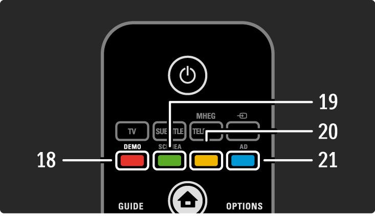 2.1.1 Remote control overview 5/6 18 Red key / Demo To open or close the Demo menu Easy page selection in Teletext 19 Green key / SCENEA Easy page selection in Teletext Scenea transforms your TV into