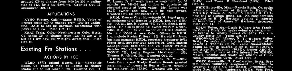 Segal, president. He also is principal owner WGVM Greenville, Miss., and is sole owner of KDKD Clinton, Mo., and KOSI Aurora, Colo. Others in KUDL Inc. include Freida F.