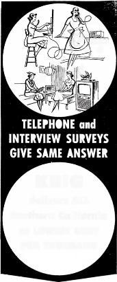 TELEPHONE and INTERVIEW SURVEYS GIVE SAME ANSWER delivers ALL Southern California at LOWEST COST PER THOUSAND Two Radio Listener Surveys regularly measure Los Angeles and San Diego.