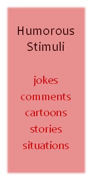 Elements of Humor Humorous Stimuli