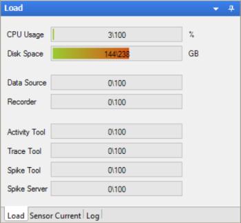 Load Control the capacity of the data acquisition computer via "Load" window. See the CPU load in "CPU Usage", and most important the available "Disk Space" on the drive used for recording.