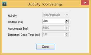 The selected parameter will be shown in the activity window as false color plot in time bins. Define the color of the map in the "Sensor Array View Settings" dialog.