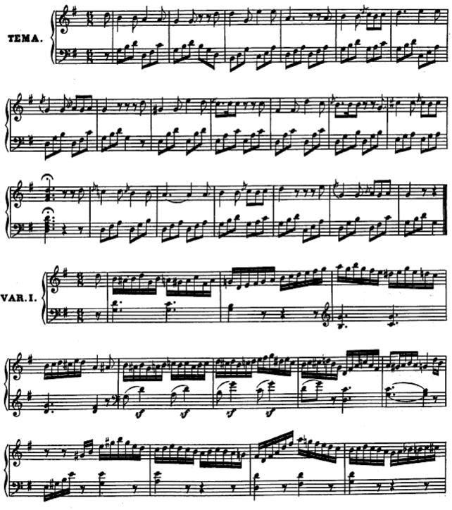Example 2 - Beethoven: Variations on