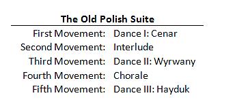 CHAPTER 6: OLD POLISH SUITE 6.1 Introduction The Old Polish Suite represents the Stalinist years (1949-1954) of Panufnik s compositional development.