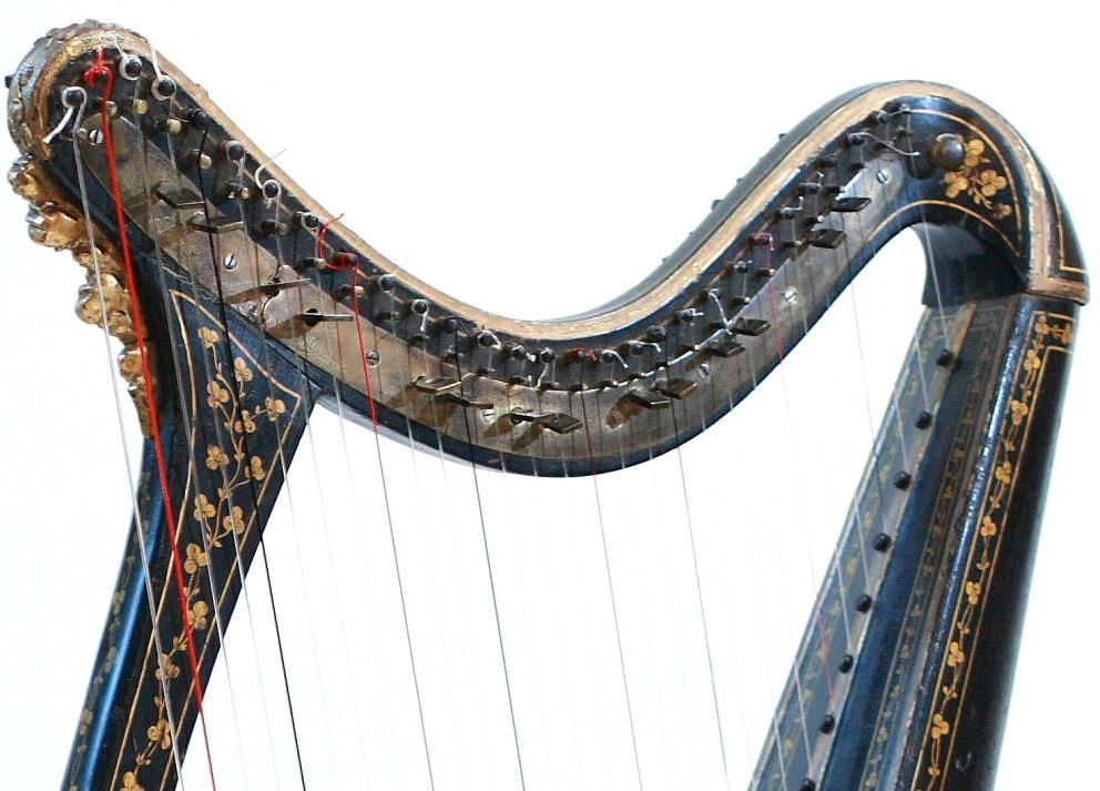 The Harps of JOHN EGAN(fl.1803-1839) www.hurrellharp.com John Egan was Ireland s leading harp maker in the early 19 th century.