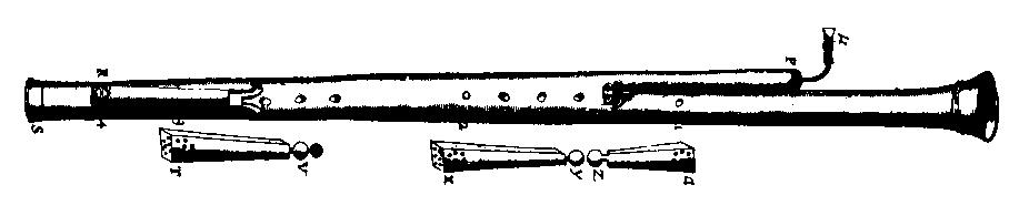 74 THE EMERGENCE OF THE LATE-BAROQUE BASSOON Fagot or basson as pictured in Marin Mersene, Harmonicorum libri (Paris, 1635) and Harmonie universelle (Paris, 1636).