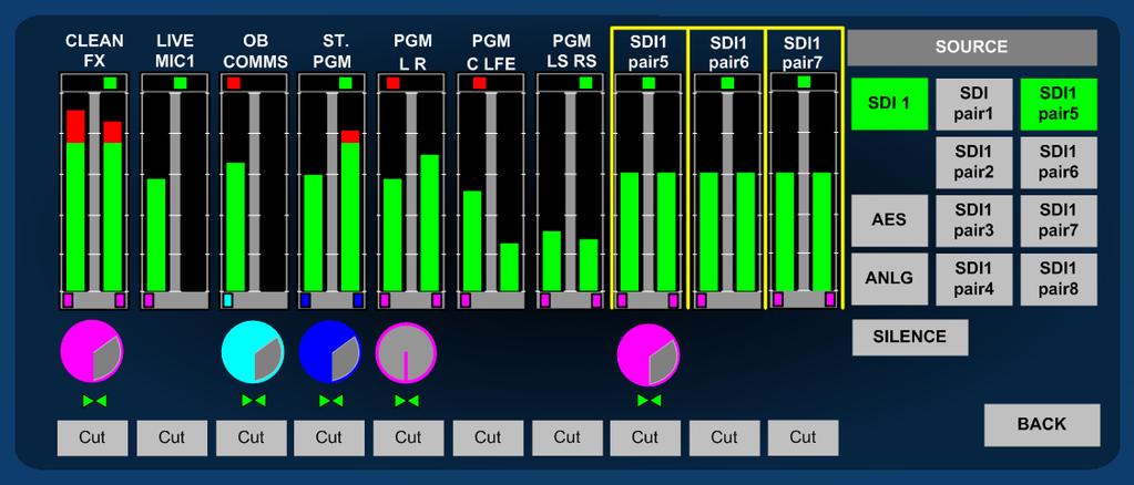 P a g e 15 2.2 Source Selection Key to the ease of operation of AVM-T-MIX is the simplicity by which audio may be monitored and/or mixed.