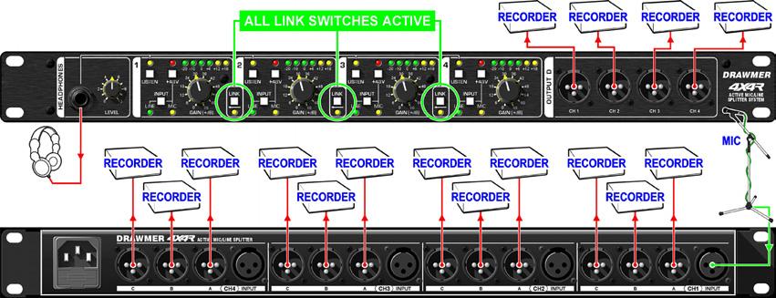FOR PRESS CONFERENCES With all the link switches active, one input can be sent to all sixteen outputs - to be used in a