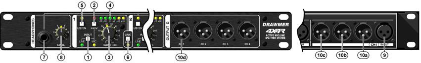 Each of the four channels is based around Drawmer's own discrete component mic preamp, which delivers very low distortion and a wide dynamic range, providing upto 66dB of switchable gain, mic/line