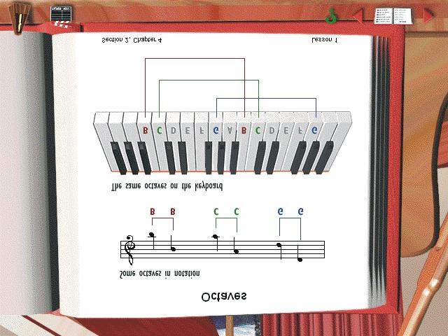 Keyboard Lessons Screens The screens in Keyboard Lessons are summarized in the table below. Pictures of the screens and a detailed explanation of each one is presented in the following sections.