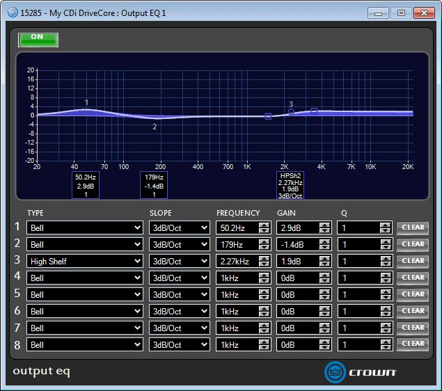 Using HiQnet Audio Architect Input/Output EQ Panels The CDi DriveCore amplifiers offer an Input (pre-crossover) and Output (post-crossover) EQ for each channel.