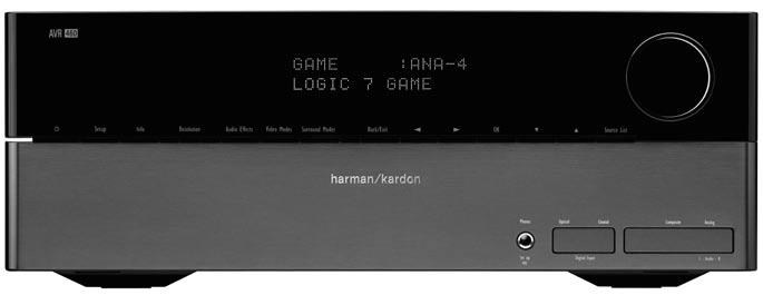 INTRODUCTION Please register your AVR 460/AVR 360 at www.harmankardon.com. NOTE: You ll need the product s serial number.