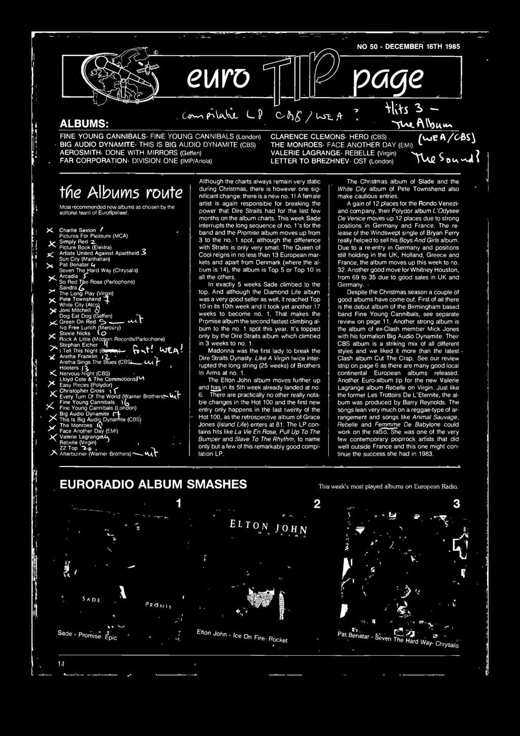K Artists United Against Apartheid 3 Sun City (Manhattan) Pat Benatar Seven The Hard Way (Chrysalis) Arcadia f So Red The Rose (Parlophone) Sandra 6 "- The Long Play (Vir in) Pete Townshend White