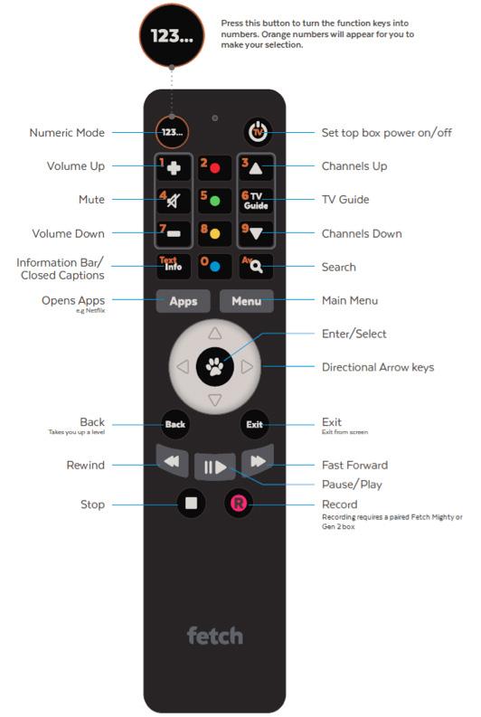 The Remote Control The remote control brings Fetch Mini to life. It has all the functions you need for quick and easy viewing. Tip: To set up universal remote see Fetch Remote user guide.