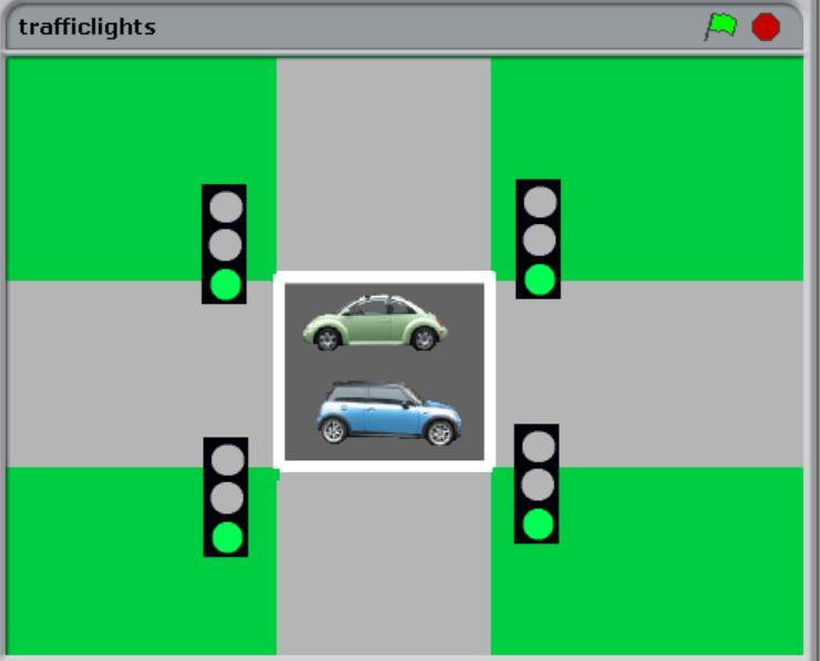 The cars shown now go on the green lights.