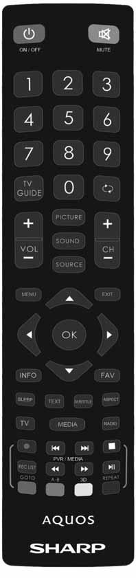 Remote control REMOTE CONTROL Key For models with integrated DVD players. For models with PVR Function. For models with USB Playback. For models with 3D functions.