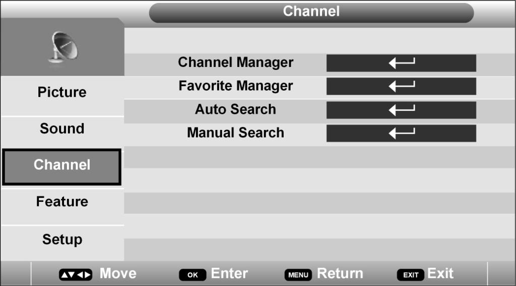 Channel menu Menu Item Channel Manager Favorite Manager Auto Search Manual Search Setting Allows you to lock channels, delete channels, add/remove channel skip, move channel position and rename