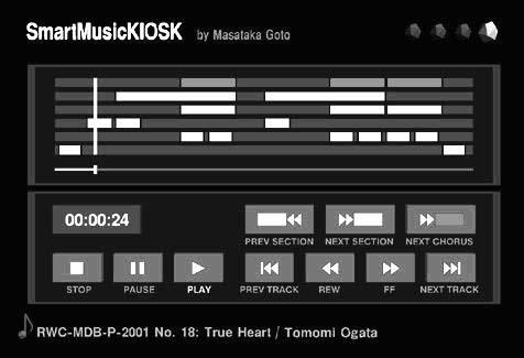 Figure 2.10. SmartMusicKIOSK screenshot. Piano roll-style notation shows in each row all repetitions of a single event. <http://staff.aist.go.jp/m.goto/smartmusickiosk/index.