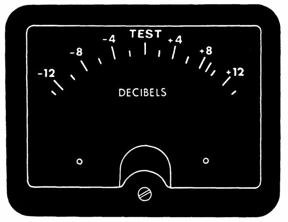 measure is required, in addition to the perceptual measures (of loudness), due to the limitations of the transmission channel. have been specified.