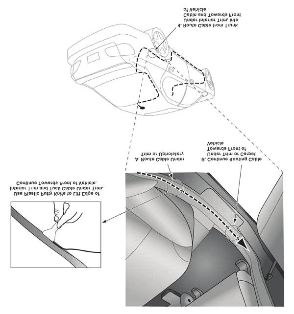 Vehicle Installation Use a blunt plastic putty knife or similar blunt tool trim and tuck cable under trim.