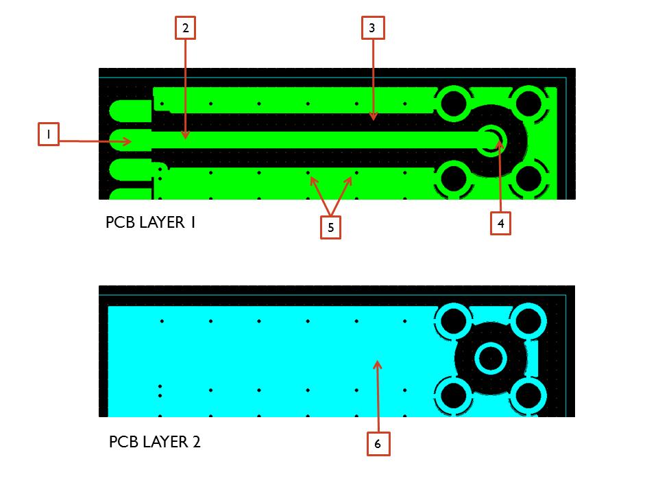 PCB design and manufacturing Recommended solder reflow cycle Number Description 1 XBee pin 36 2 50 Ω microstrip trace 3 Back off ground fill at least twice the distance between layers 1 and 2 4 RF
