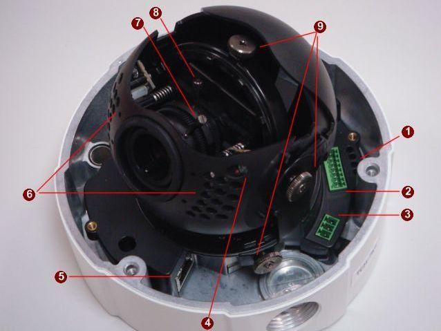 Physical description 1) LED Indicators There are four Red LED lights numbered from 1 to 4. LED 1 indicates Boot Up status.