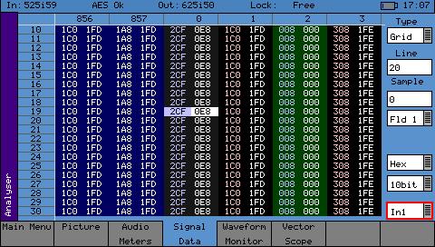 OPTIONS OFFERED SDI Data Display (for all Phabrix portables) Product code PHSXOSD Signal Data - This option provides a detailed display of the raw data in the SDI stream.