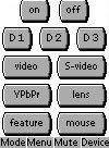 If the projector cannot project properly, select correct input source through Menu Operation (see below).