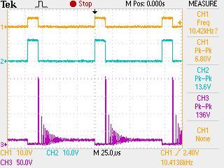 Typical SMPS PSU waveforms are pictured below.
