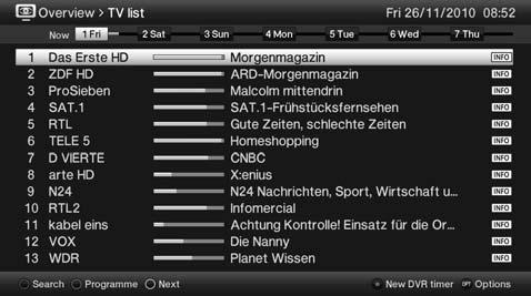Operating the unit 7.15 SFI programme information guide Your TV has "SiehFern Info" electronic programme information.