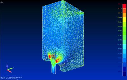 Source2 Source3 Schematic of Hot Wall Source Hot wall CAE Simulation 200 Distribution Thickness Monitor 150 100 ±3%