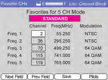 Chapter 3 User Setup the channel table to be selected as one of the Pilot channels. When all of the desired Pilot channels are displayed, save the setup by pressing the Save (F3) key.