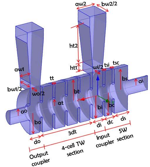 The coupler matching of the TW section is based on the matching procedure for the 2π/3 structure proposed by Dr. R. L. Kyhl and confirmed with the field transmission method.