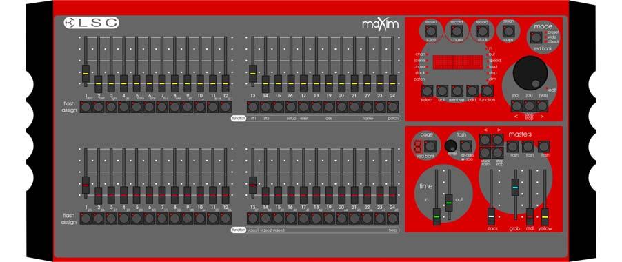 4 FRONT PANEL TOUR The diagram below shows a maxim M. The maxim S is similar but has fewer red and yellow faders. 4.1 4.3 4.6 4.7 4.4 4.6 4.9 4.13 4.11 4.12 4.