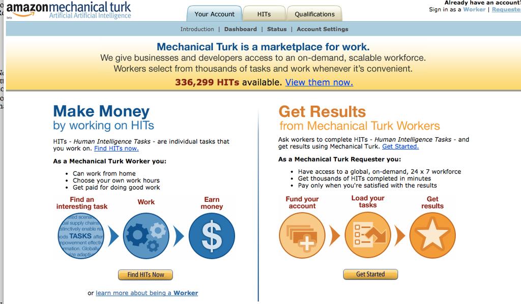 Mechanical Turk: NLDS a requester Crowdsourcing is key to doing supervised classification and learning