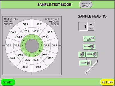 Chapter 6 TROUBLE SHOOTING SAMPLE TEST SAMPLE TEST SAMPLE TEST MODE allows the engineer to perform vibration analysis of scales along with filter constants.