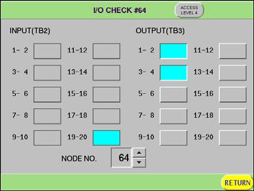 Chapter 6 TROUBLE SHOOTING I/O CHECK I/O CHECK (1) Touch the I/O CHECK pad on the TROUBLESHOOTONG menu. The I/O check screen will be displayed.