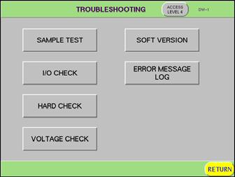 Chapter 6 TROUBLE SHOOTING VOLTAGE CHECK VOLTAGE CHECK This mode allows the engineer to check the exciting voltage supplied to load cell and digital circuit of each weigh head.