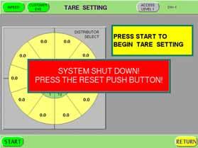2 Level 1 OPERATOR PROCEDURES START/STOP PROCEDURES continued If the optional RESET/STOP BOX is installed to AICC-SE, or if the master relay signal input from the packaging machine is allocated in