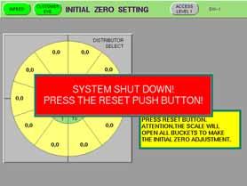 2 Level 1 OPERATOR PROCEDURES START/STOP PROCEDURES continued If W&M regulation (Option bit 8-6) is SET for European, the Initial zero setting screen will be displayed at power on.