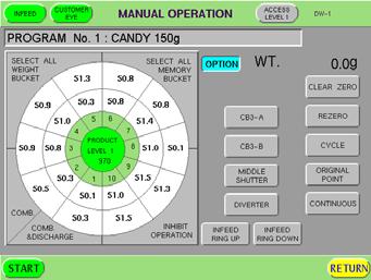 2 Level 1 OPERATOR PROCEDURES MANUAL OPERATION MANUAL OPERATION OF OPTIONAL UNITS The optional units, CB3-A, CB3-B, Middle Shutter, Diverter and Auto Infeed Ring are operated in the manual operation