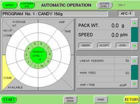 Chapter 4 Level 2 CHIEF OPERATOR PROCEDURES This level requires a password to access and allows the operator to alter any preset parameters on the Automatic (or Manual) Operation screen temporarily.