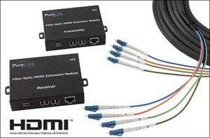 Equipment Interconnect: HDMI-to-Fiber HDMI-to-Fiber Converts HDMI signal so it can be