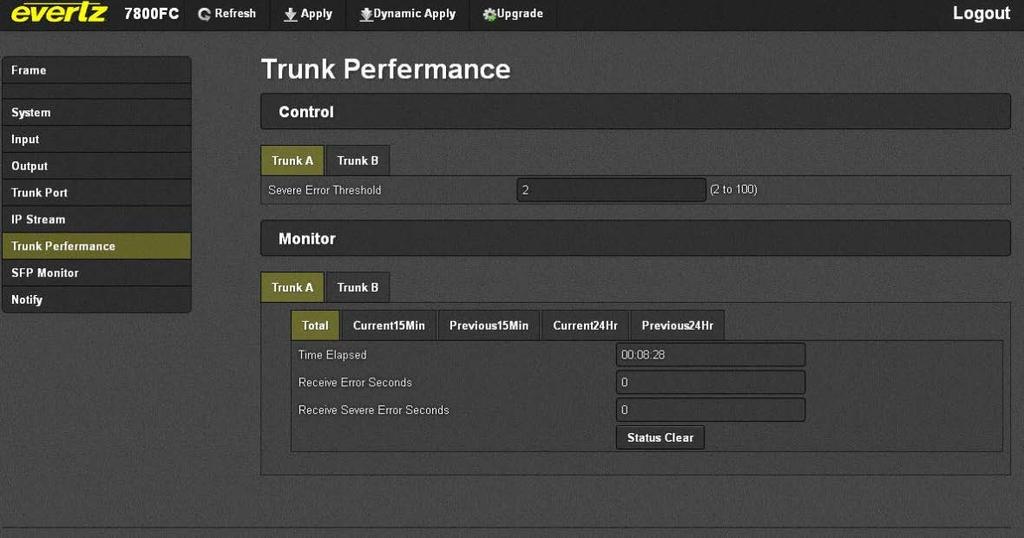 5.6. TRUNK PERFORMANCE Figure 5-6: WebEasy Trunk Performance Page Trunk Select: Allows the user to view Trunk received errored seconds for Trunk A or B.