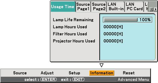 Menu Descriptions & Functions [Information] 6. Using On-Screen Menu Displays the lamp and the projector usage hours, the status of the current signal and settings and LAN settings.