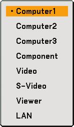 3. Projecting an Image (Basic Operation) Selecting a Source Selecting the computer or video source Selecting from Source List Press and quickly release the SOURCE button on the projector cabinet to
