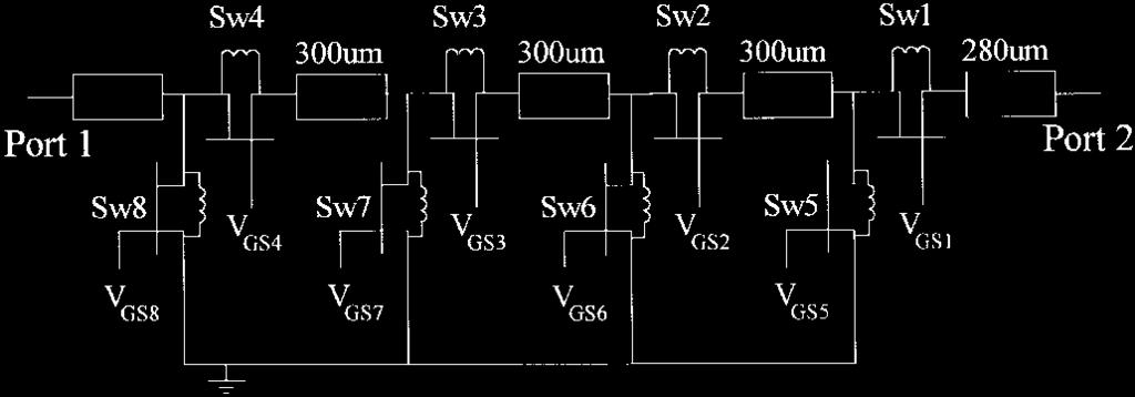 To synthesize varying impedances, the bias on each switch is varied independently with all the others in their off states, thus creating a short-circuit-stub offset by different lengths of