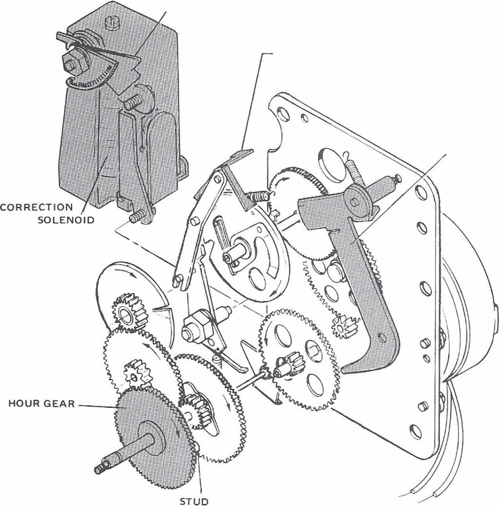 2. -oelay CAM THROWOUT LEVER LATCH LEVER FIGURE